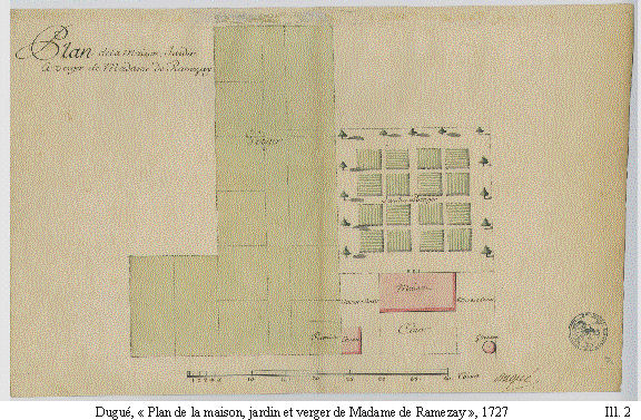 plan du jardin du Château de Ramezay